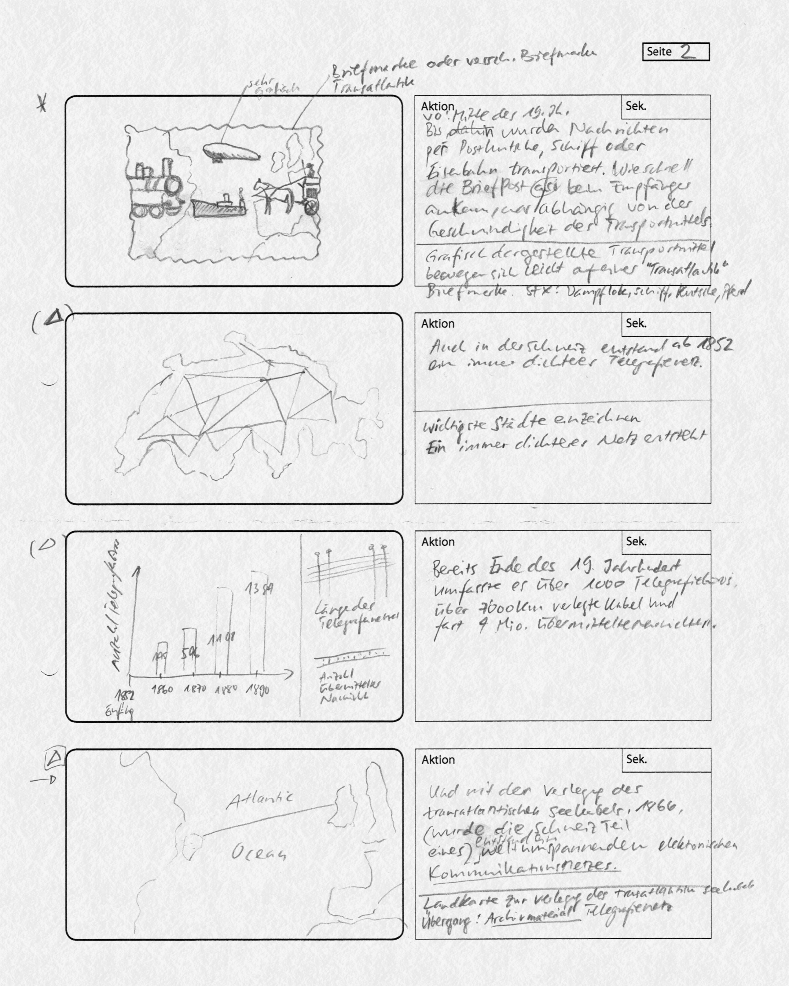 Storyboard Asynchron 2